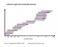 appspeed.jpg