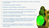 bullet-details-ev-ssl.jpg
