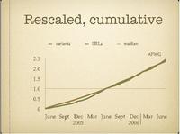 cumulative.jpg