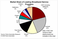 marketshare.gif
