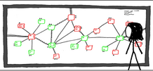 xkcdnetwork.png