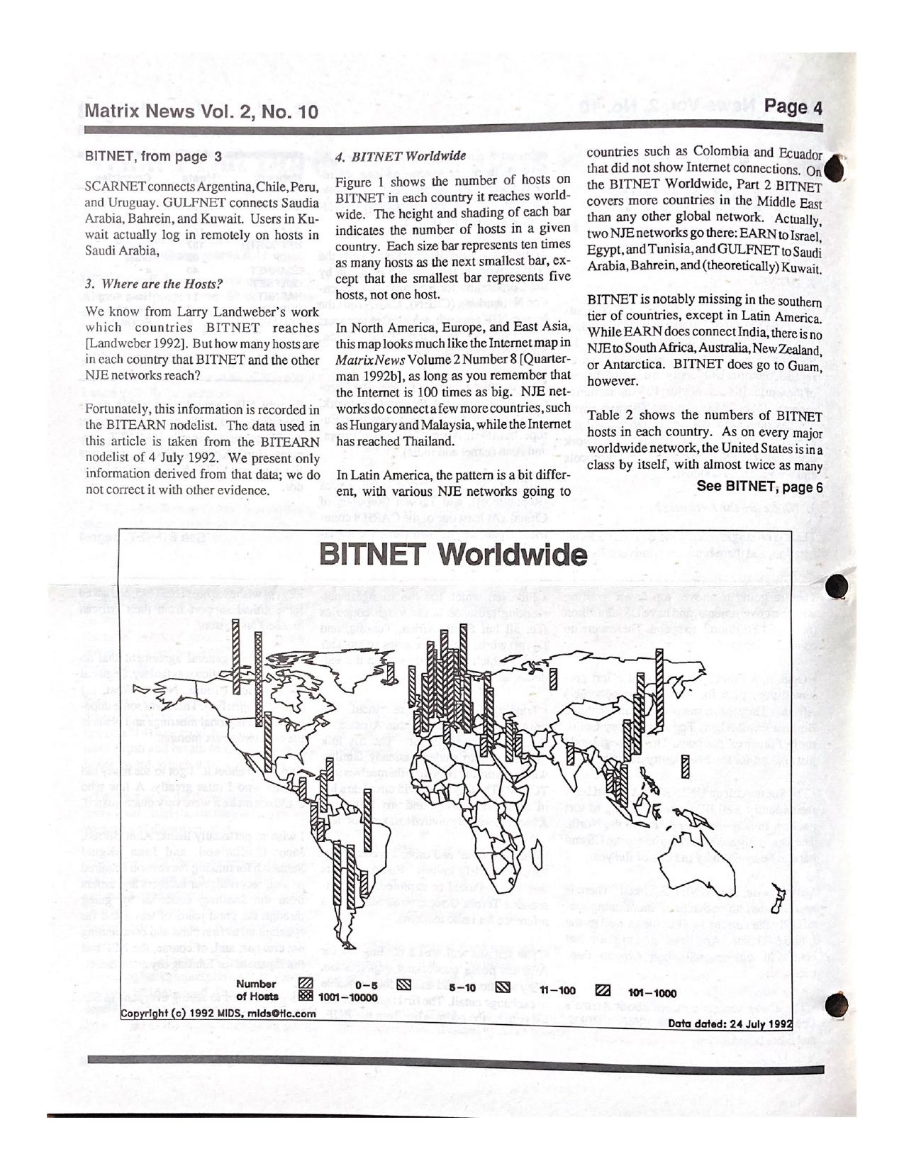 4. BITNET Worldwide by John S. Quarterman