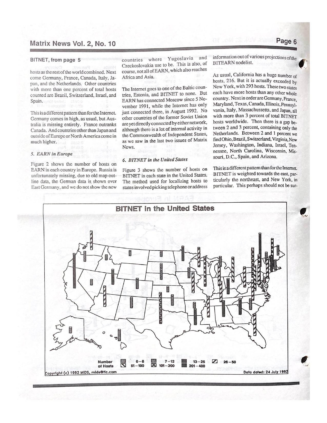 6. BITNET in the United States