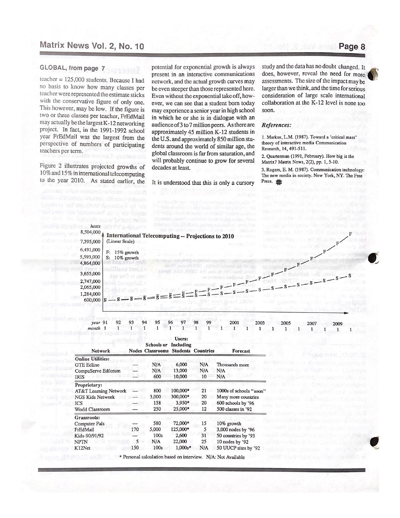 Global end with projections and table